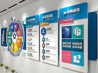 扶风企业文化墙内容对员工有什么影响？